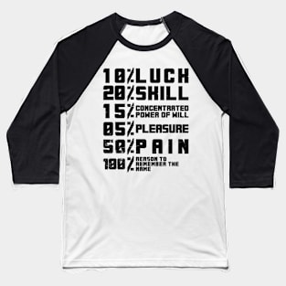 Remember the Name Baseball T-Shirt